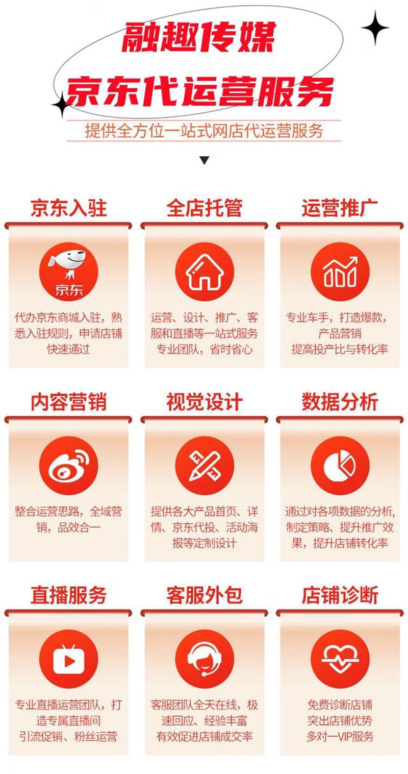 京东代运营，企业电商腾飞的助推器