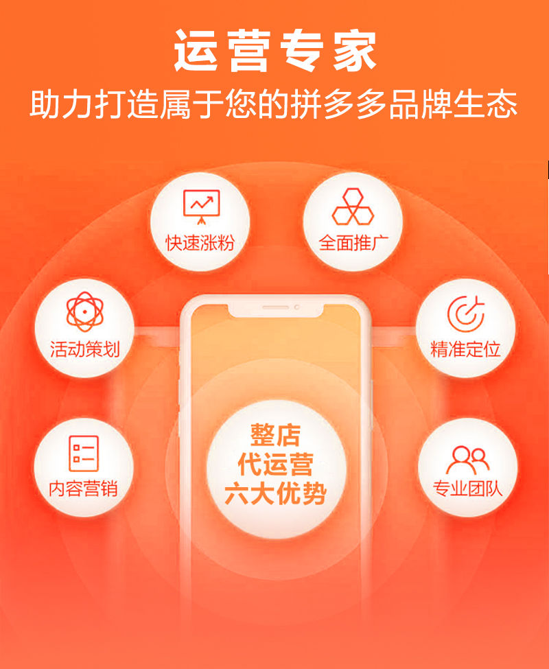 电商代运营如何助力企业发展？