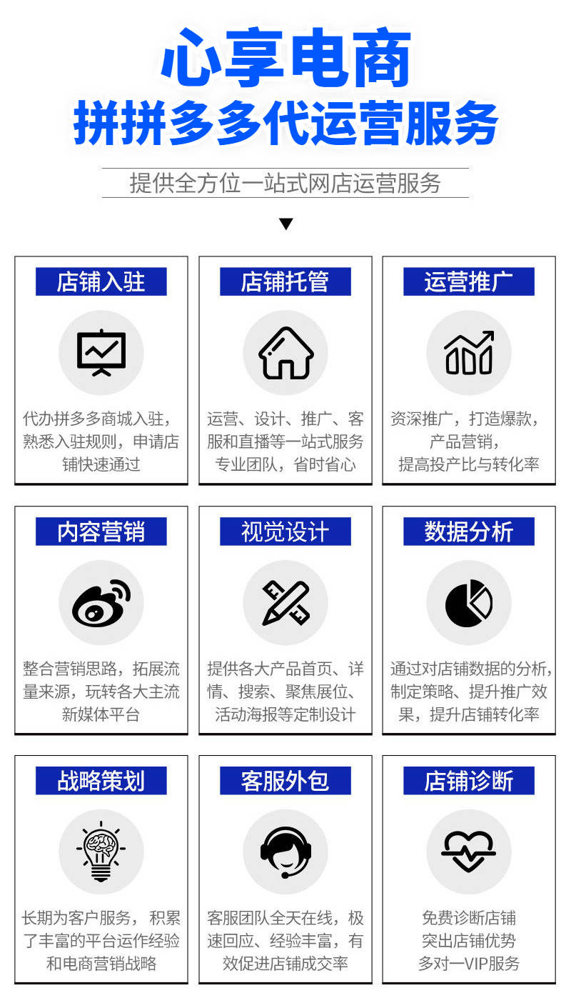 拼多多代运营选购指南：让你的商品在亿级用户电商平台上绽放光彩