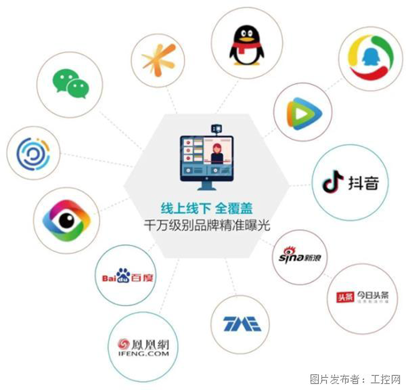 电商行业：苏州如何助力企业开启新篇章？