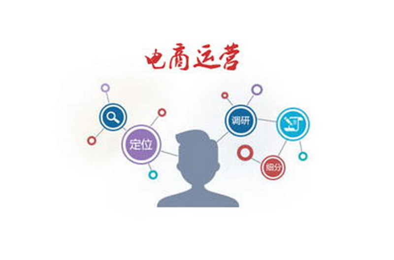 拼多多代运营：为您的电商之路插上翅膀