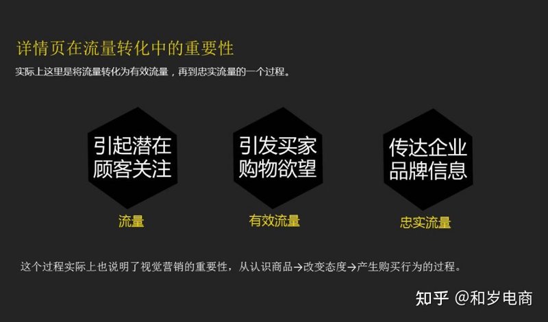拼多多代运营：电商潮流中的新风向
